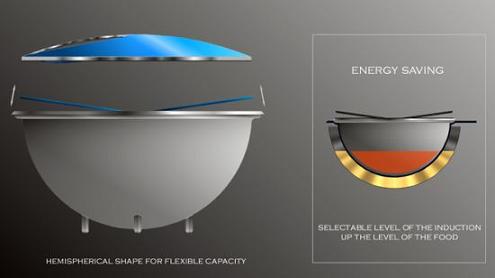 創(chuàng)意電磁爐設(shè)計(jì)作品欣賞之球面電磁爐2.jpg