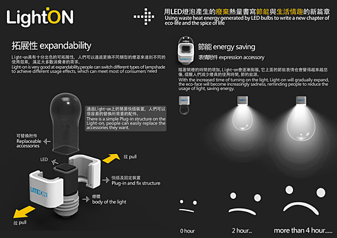 提醒節(jié)能的led燈泡2.jpg