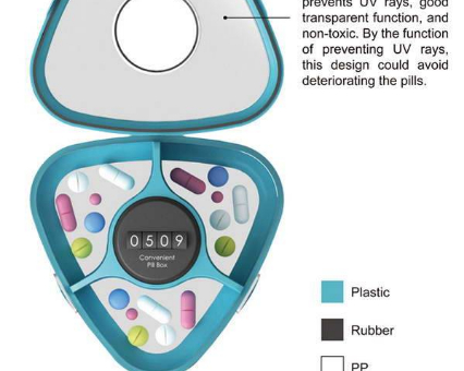 方便實(shí)用的藥盒設(shè)計(jì)創(chuàng)意，只為讓你更加方便服藥